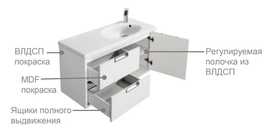 тумба для раковиной ETNA  / 100 /  ( белый глянец )  