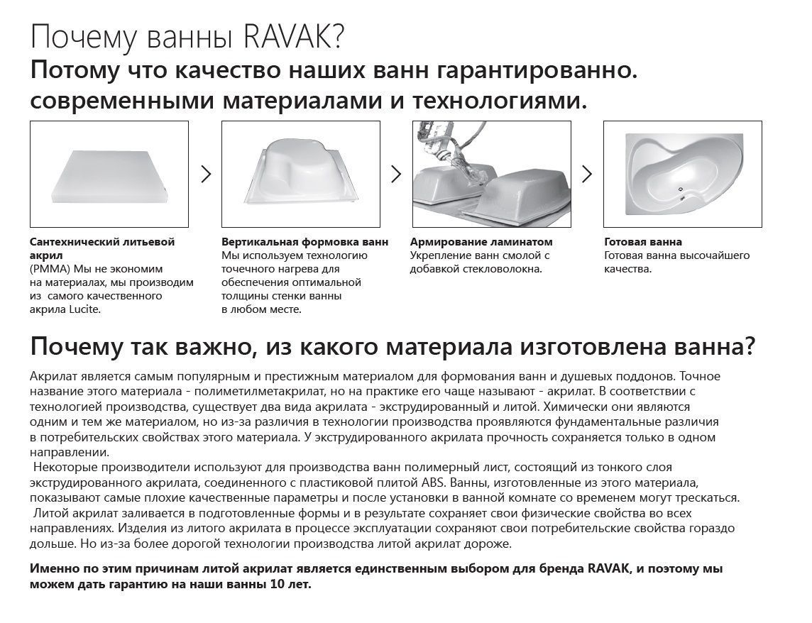 Ванна акриловая Ravak LOVE STORY II P белая